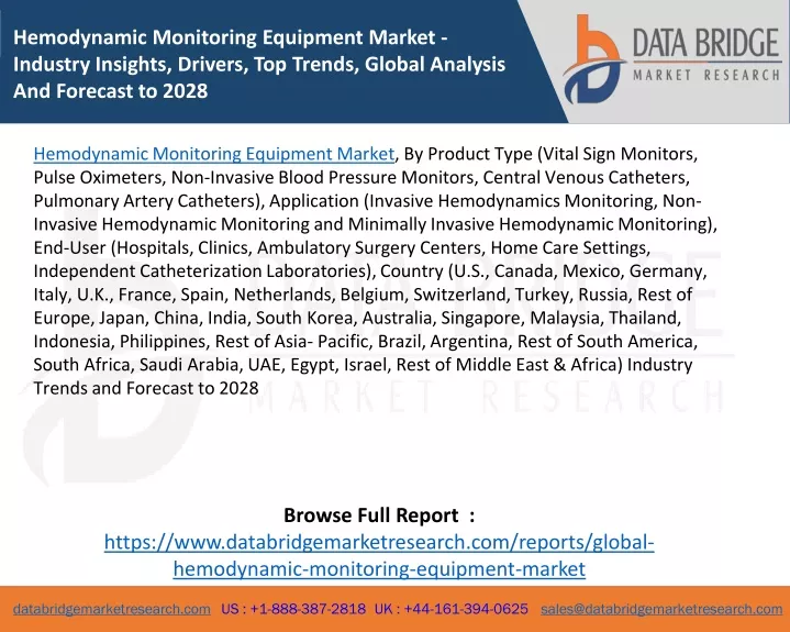 hemodynamic monitoring equipment market industry
