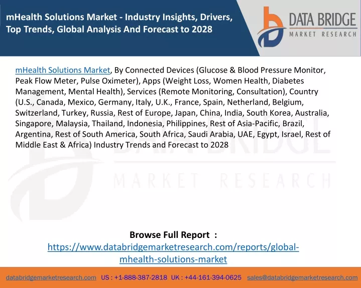 mhealth solutions market industry insights