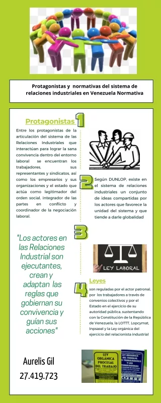 protagonistas y normativas del sistema