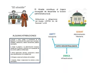 el encargado de desarrollar la funci