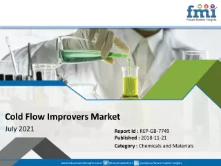 cold flow improvers market july 2021