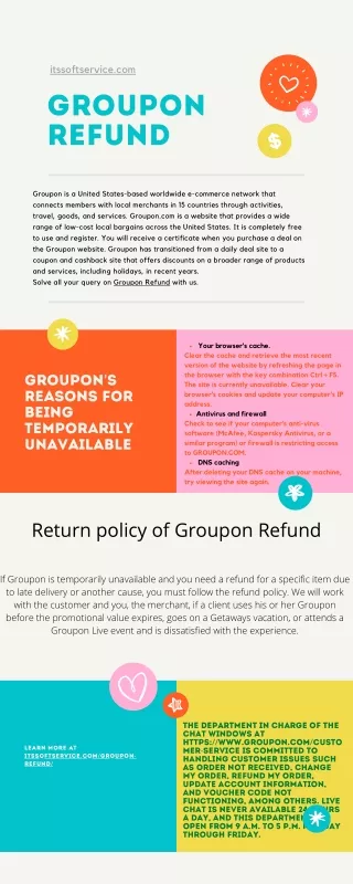 Groupon Refund (1)
