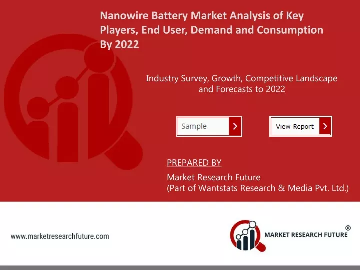 nanowire battery market analysis of key players