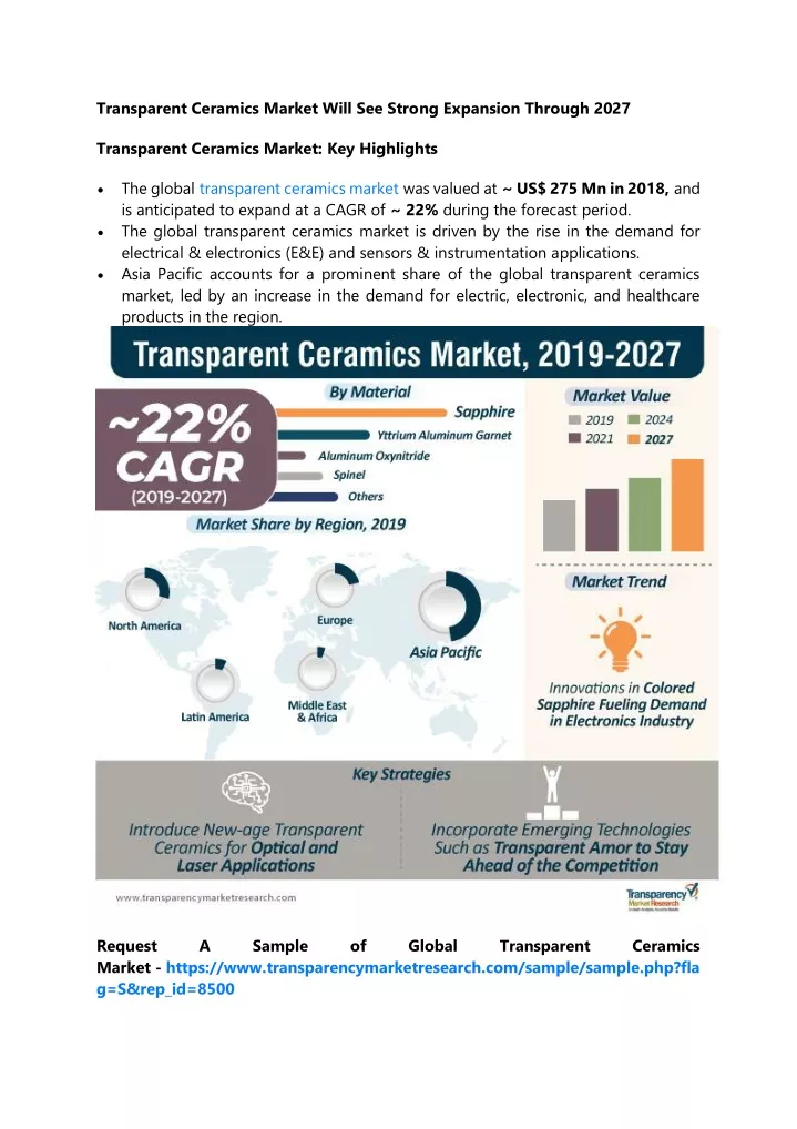 transparent ceramics market will see strong