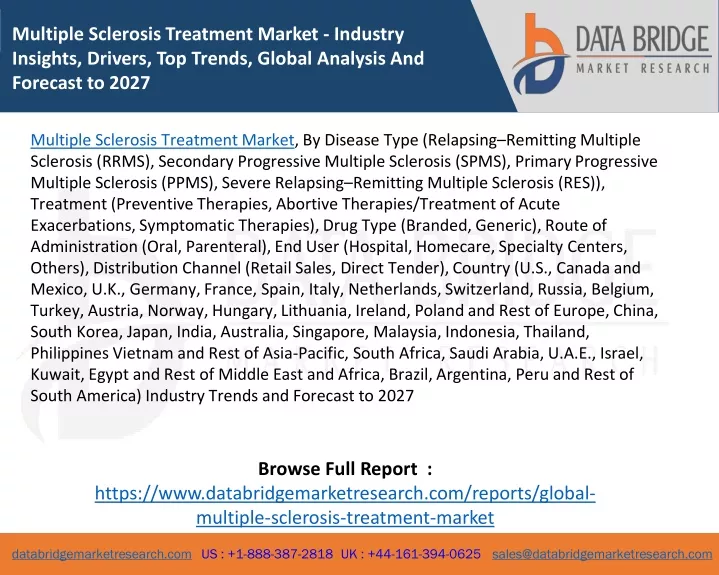 multiple sclerosis treatment market industry