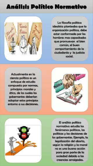 Análisis Político Normativo