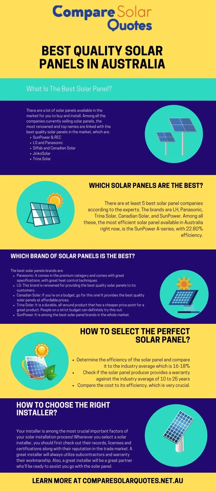 PPT - Solar Quotes PowerPoint Presentation, free download - ID:10697491