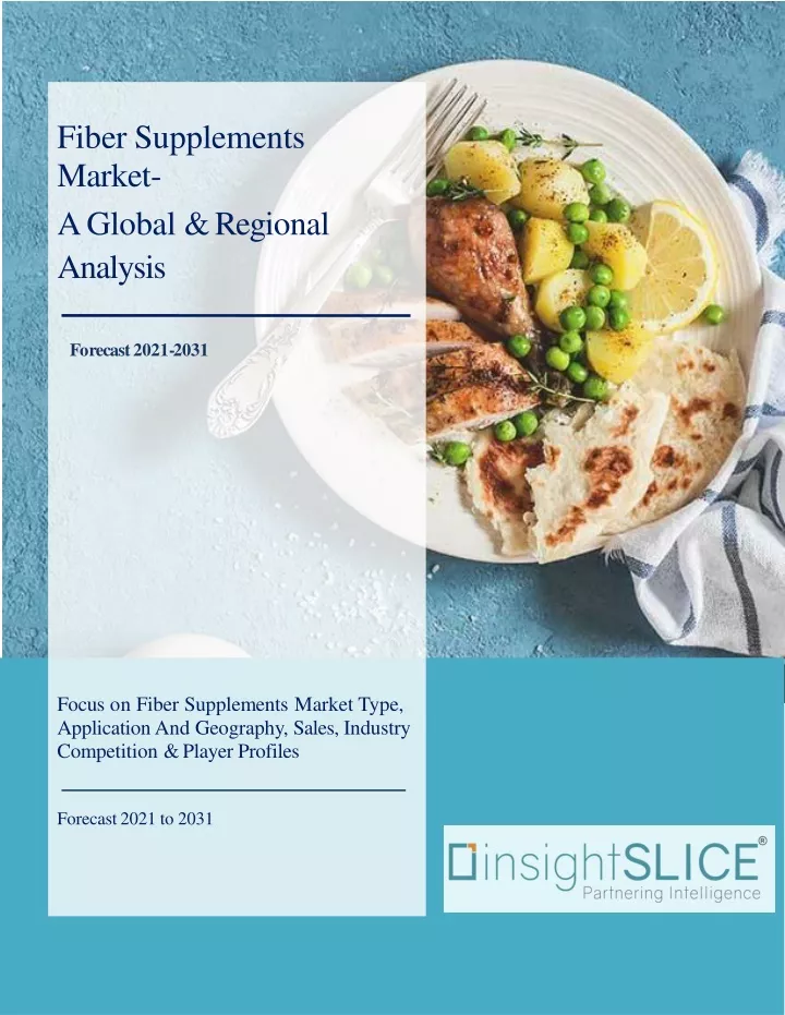 fiber supplements market