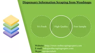 dispensary information scraping from weedmaps