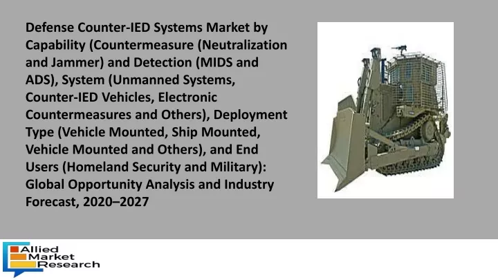 defense counter ied systems market by capability