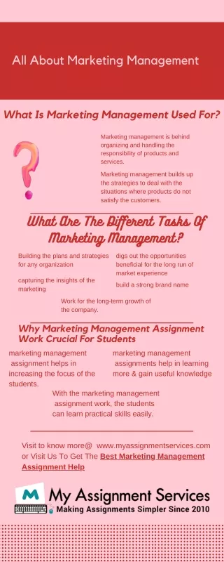 all about marketing management