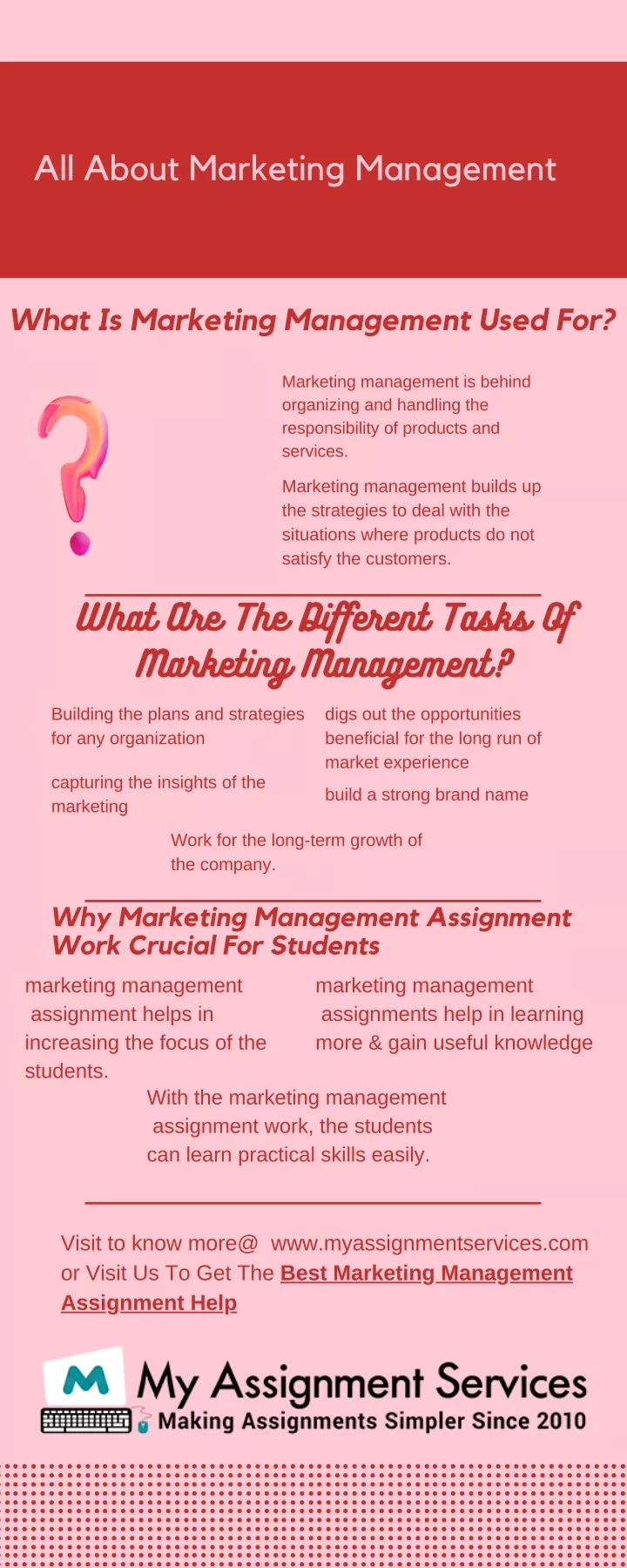 all about marketing management