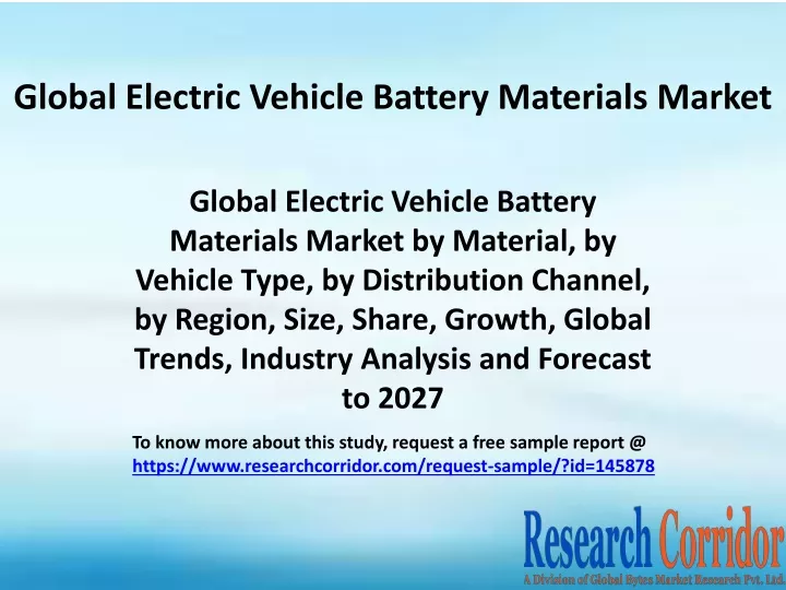 global electric vehicle battery materials market