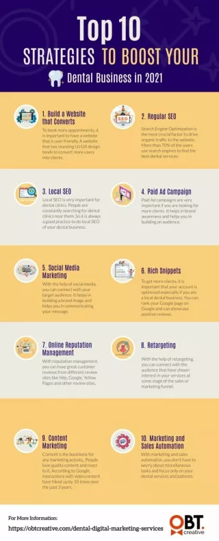 Top 10 Strategies to Boost Your Dental Business in 2021
