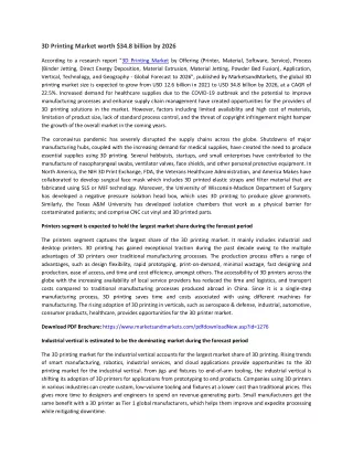 3d printing market worth 34 8 billion by 2026