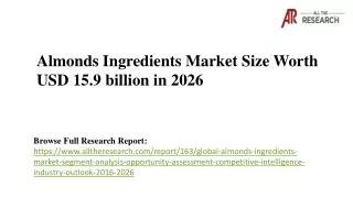 Almonds Ingredients Market 2021 Industry Growth & Business Opportunity