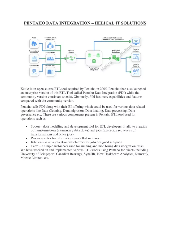 pentaho data integration helical it solutions