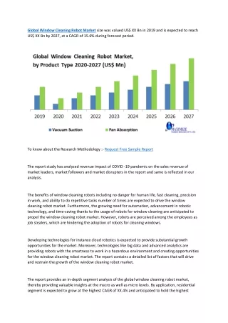 global window cleaning robot market size