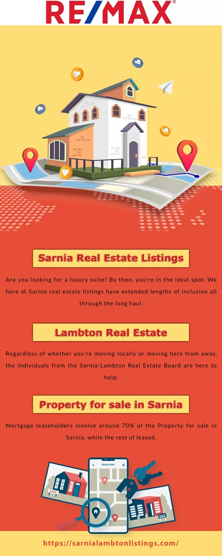 sarnia real estate listings