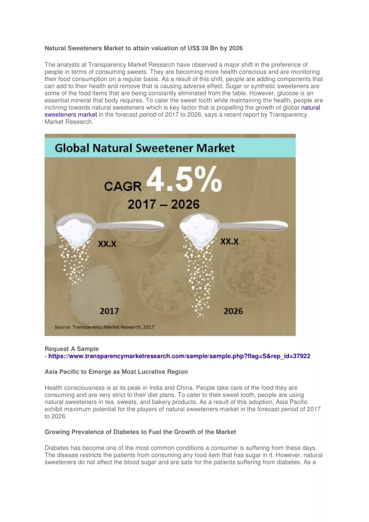 natural sweeteners market to attain valuation