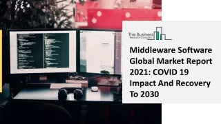 middleware software global market report 2021
