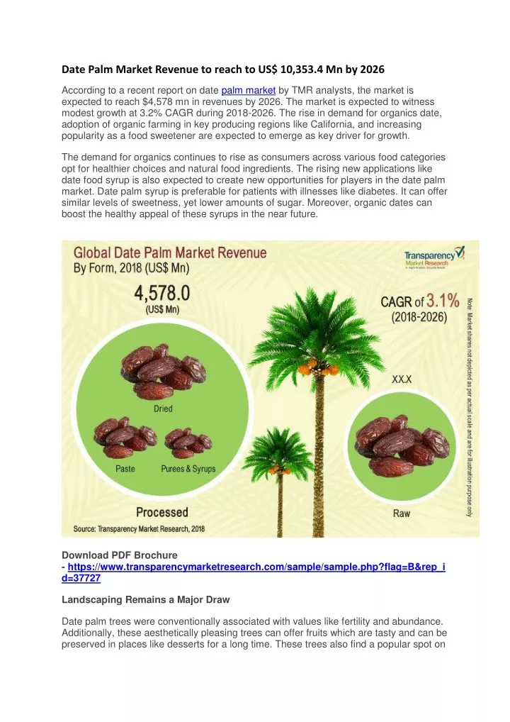 date palm market revenue to reach