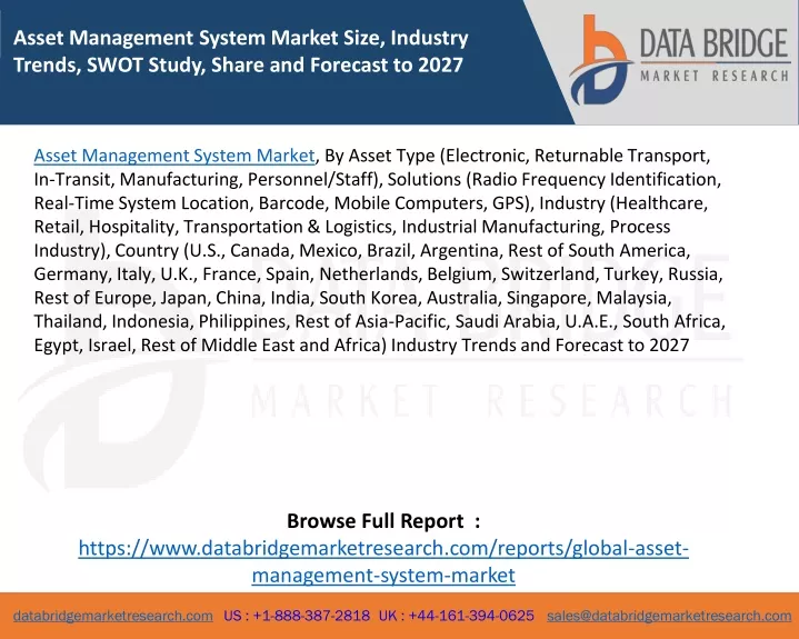 asset management system market size industry