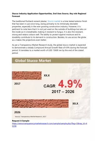 stucco industry application opportunities