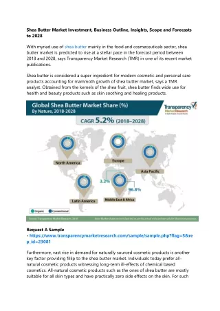 shea butter market investment business outline