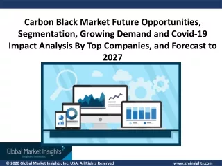 carbon black market future opportunities