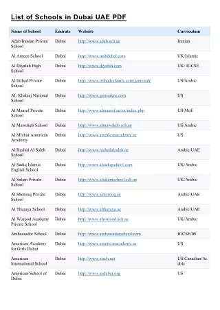 list of schools in dubai uae pdf