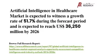 artificial intelligence in healthcare market
