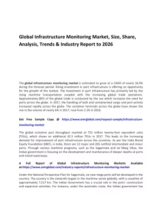global infrastructure monitoring market size
