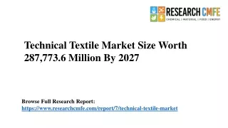 Technical Textile Market Size Worth USD 287,773.6 Million by 2027