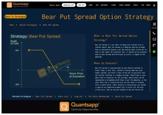 Bear Put Spread Strategy Quantsapp