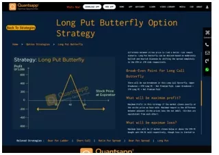 Long Put Butterfly Option Strategy Quantsapp