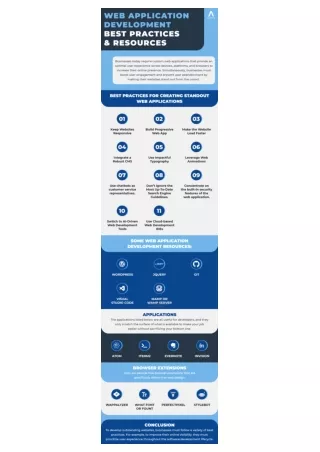 Web Application Development Best Practices & Resources