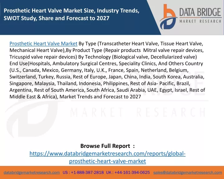 prosthetic heart valve market size industry