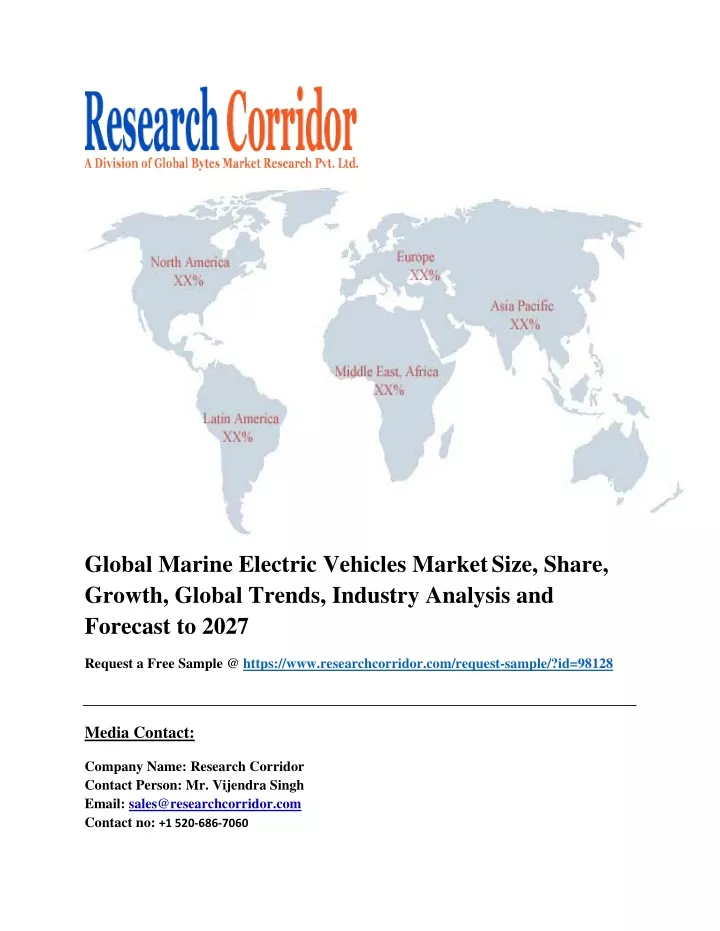 global marine electric vehicles market size share