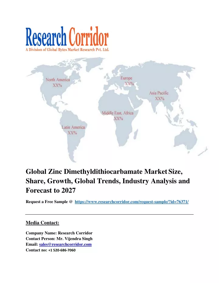 global zinc dimethyldithiocarbamate market size