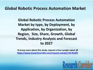 global robotic process automation market