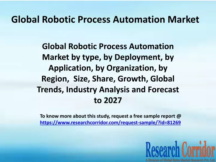 global robotic process automation market