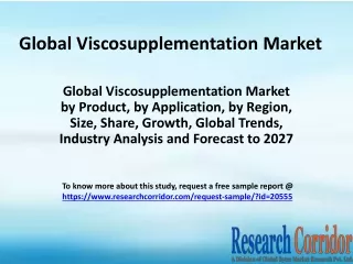 global viscosupplementation market