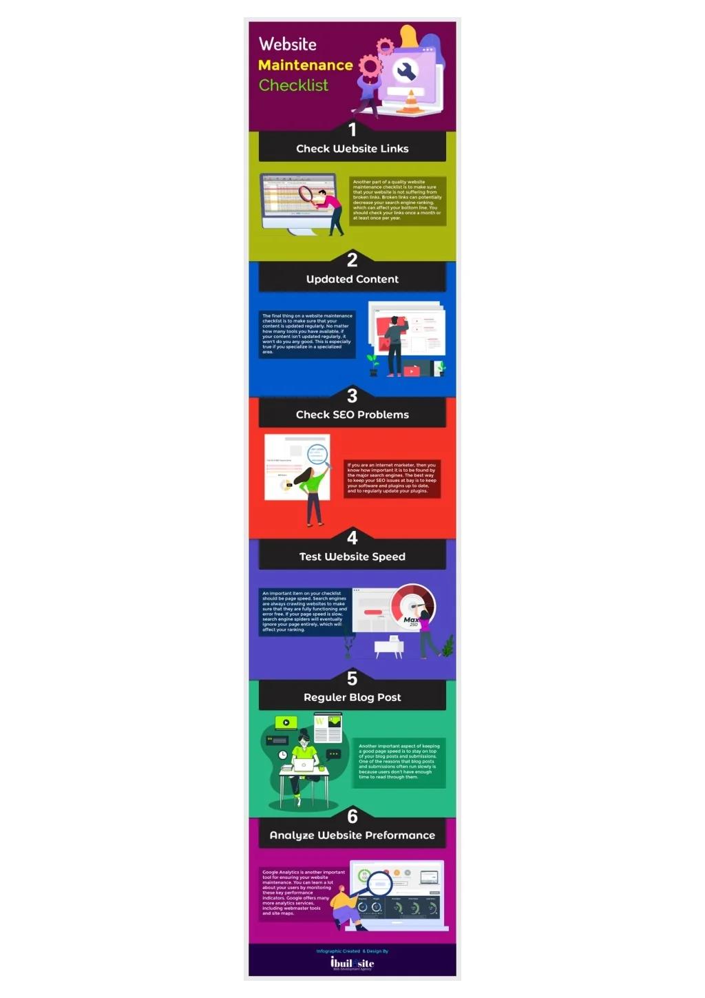 PPT - Website Maintenance Checklist [Infographic] PowerPoint ...