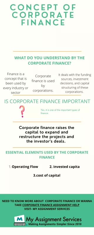 concept of corporate finance