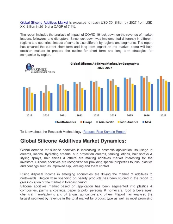 global silicone additives market is expected