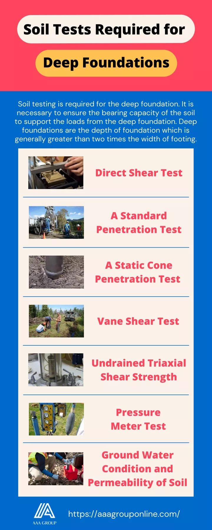 soil tests required for