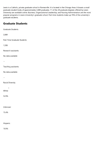 <h1>LEWIS UNIVERSITY POSTGRADUATE AND UNDERGRADUATE DEGREES - FULL DETAILS<h1>