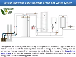 Lets us know the exact upgrade of the hot water system