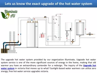 lets us know the exact upgrade of the hot water